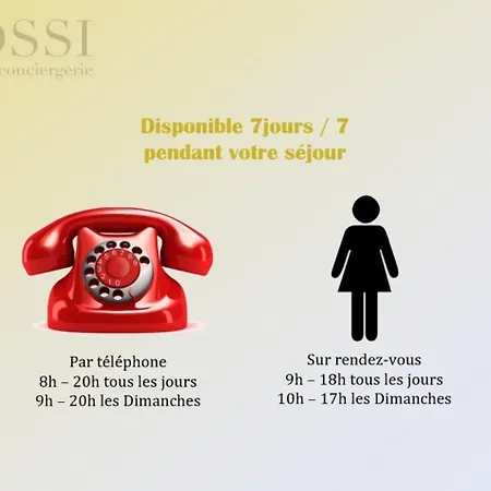 Thalassa 1ere Ligne Plages Du Couchant Wifi - Rossiconciergerie - Linge Inclus *